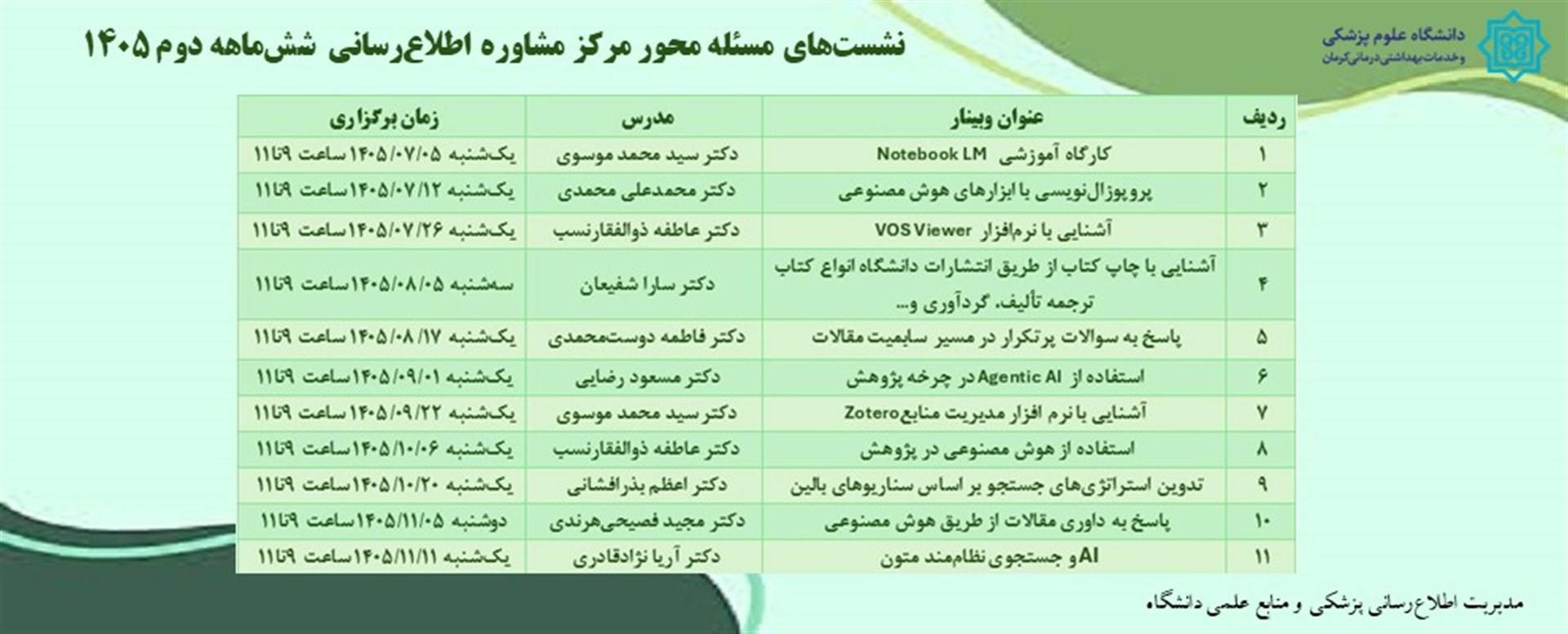 نشست‌های مسئله‌محور مرکز مشاوره اطلاع‌رسانی6ماه‌دو