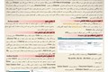پوستر Scopus