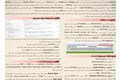 پوستر Science Direct